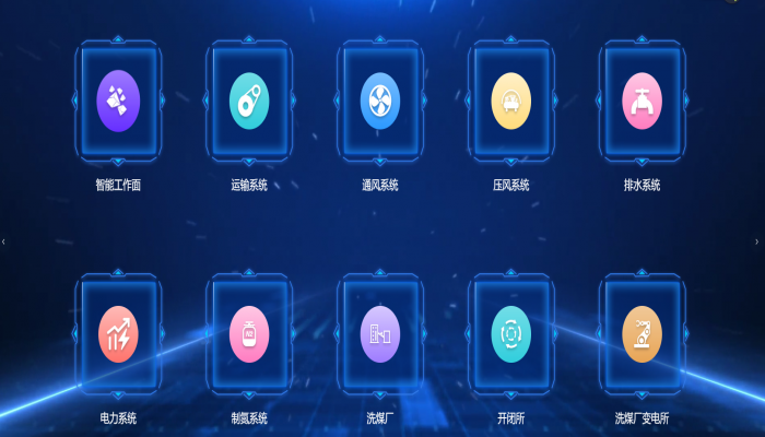 Интегрированная автоматизация