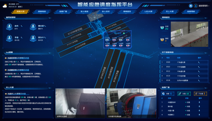 Интеллектуальный диспетчерский крупный экран