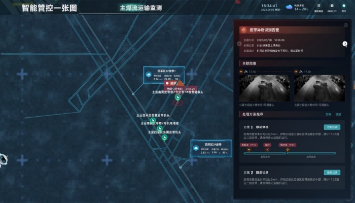 Согласованное управление рисками с использованием искусственного интеллекта