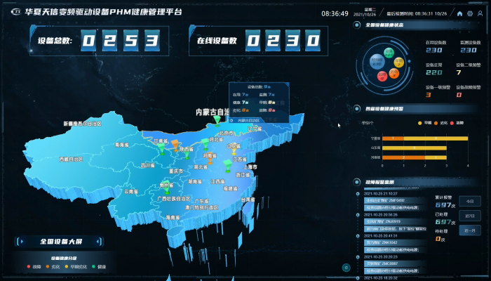 Оценка надежности оборудования национального уровня